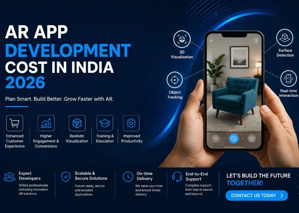 AR app development cost in India