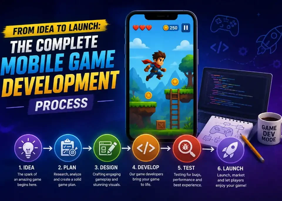 Mobile Game Development
